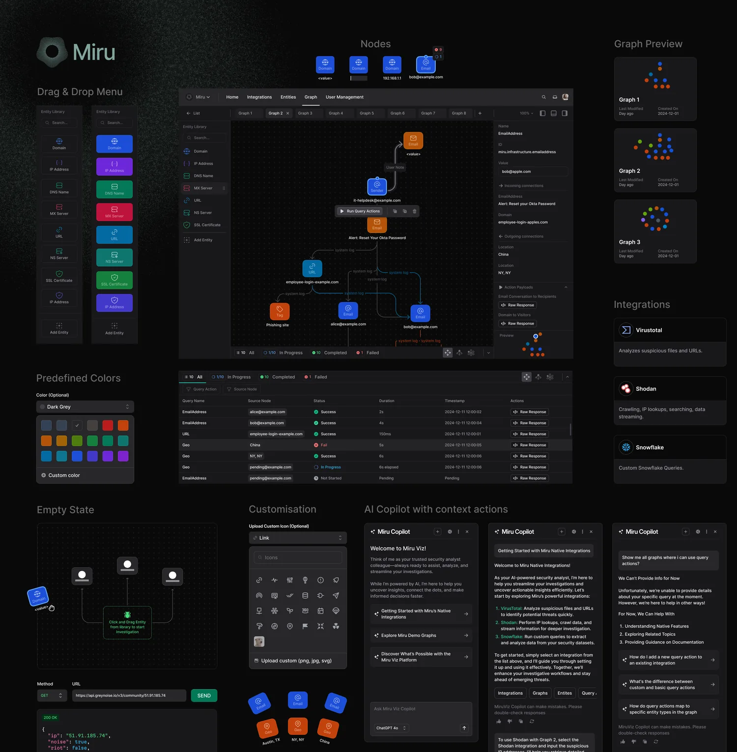 Miru Labs project showcase